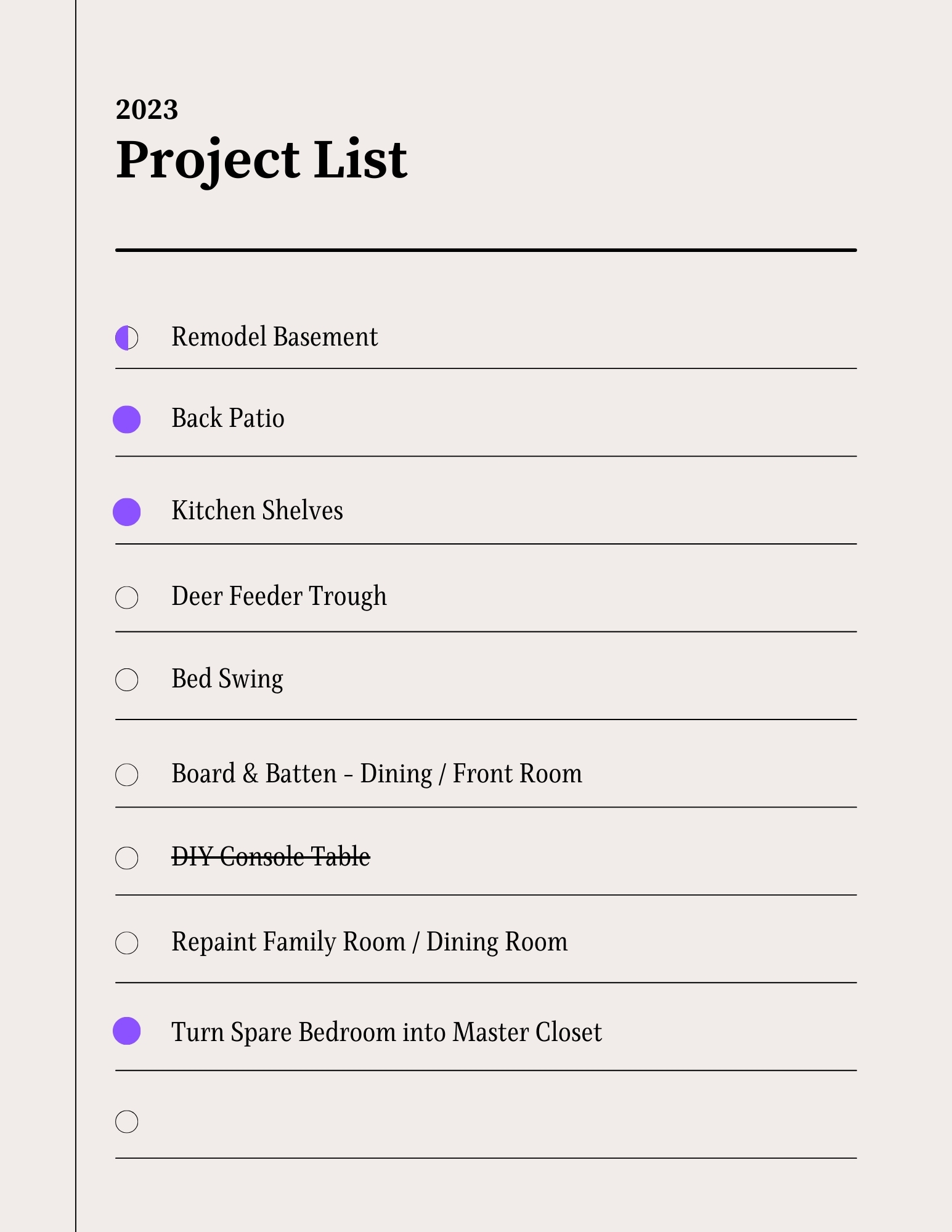 2023 Project List Completion